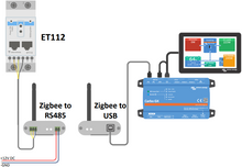 Afbeelding in Gallery-weergave laden, Victron Energy meter ET112 - 1 phase -
