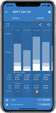 Afbeelding in Gallery-weergave laden, Victron SmartSolar MPPT 250/100-Tr VE.Can
