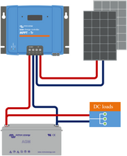 Afbeelding in Gallery-weergave laden, Victron SmartSolar MPPT 150/70-Tr
