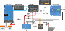 Afbeelding in Gallery-weergave laden, Victron VE.Bus Battery Management System BMS
