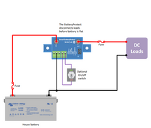 Afbeelding in Gallery-weergave laden, Victron Smart Battery Protect 12/24V-65A
