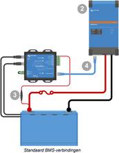 Afbeelding in Gallery-weergave laden, Victron VE.Bus BMS V2
