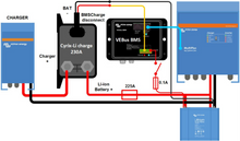 Afbeelding in Gallery-weergave laden, Victron Cyrix-Li-charge 12/24V-230A
