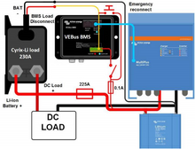 Afbeelding in Gallery-weergave laden, Victron Cyrix-Li-load 12/24V-230A

