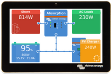 Afbeelding in Gallery-weergave laden, Victron GX Touch 50 display
