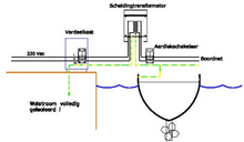 Afbeelding in Gallery-weergave laden, Victron scheidingstransformator 7000 watt 230V
