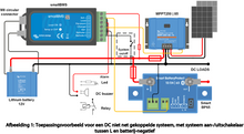 Afbeelding in Gallery-weergave laden, Victron Small BMS
