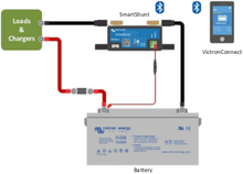 Afbeelding in Gallery-weergave laden, Victron SmartShunt 1000A bluetooth batterij monitor
