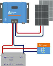 Afbeelding in Gallery-weergave laden, Victron SmartSolar MPPT 150/60-MC4
